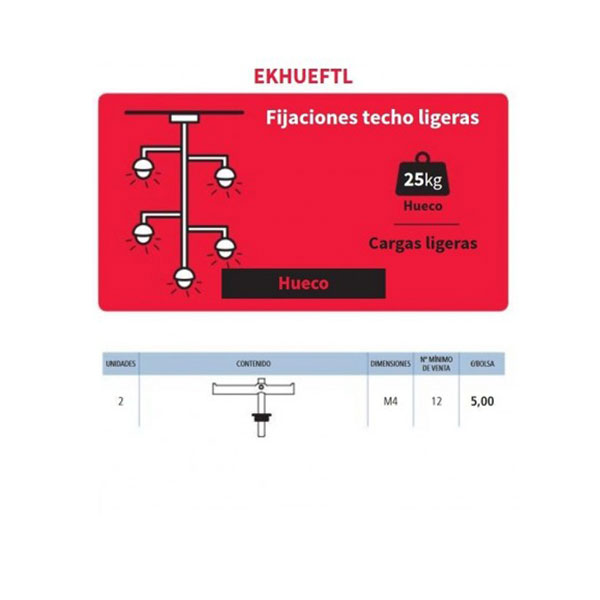 Slika proizvoda Easykit pribor za kačenje rasvete na gipsani plafon (EKHUEFTL)