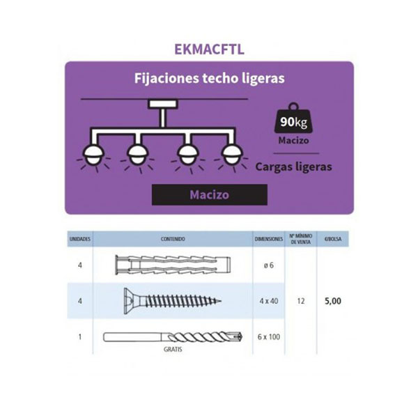 Slika proizvoda Easykit za kačenje rasvetnih elemenata na plafon (EKMACFTL)