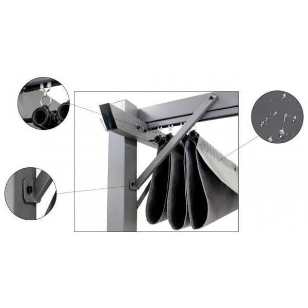 Slika proizvoda Pergola 3x4m sa kliznom tendom TUN5699